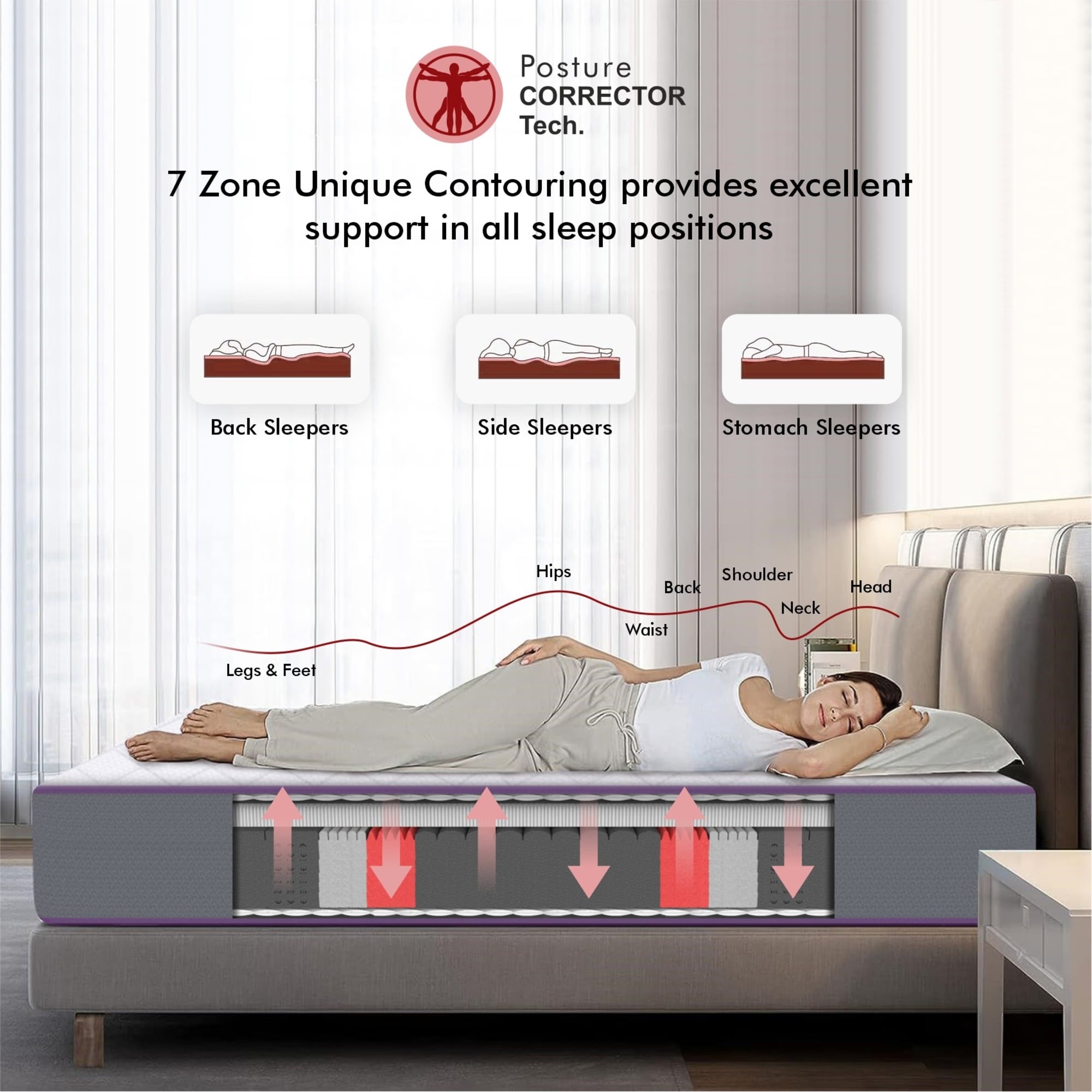 Midnight Latexo Dual High Resilience